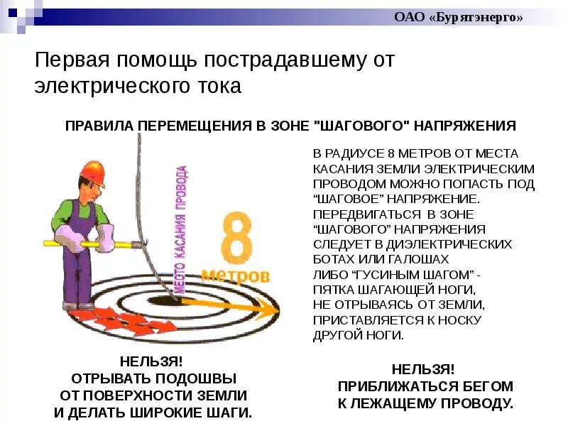 Освобождение от воздействия электрического тока. Действия при попадании в зону шагового напряжения. Правила выхода из зоны действия шагового напряжения. Освобождение пострадавшего от действия шагового напряжения. Шаговое напряжение выход из зоны шагового напряжения.