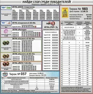 6 номер лотереи спортлото