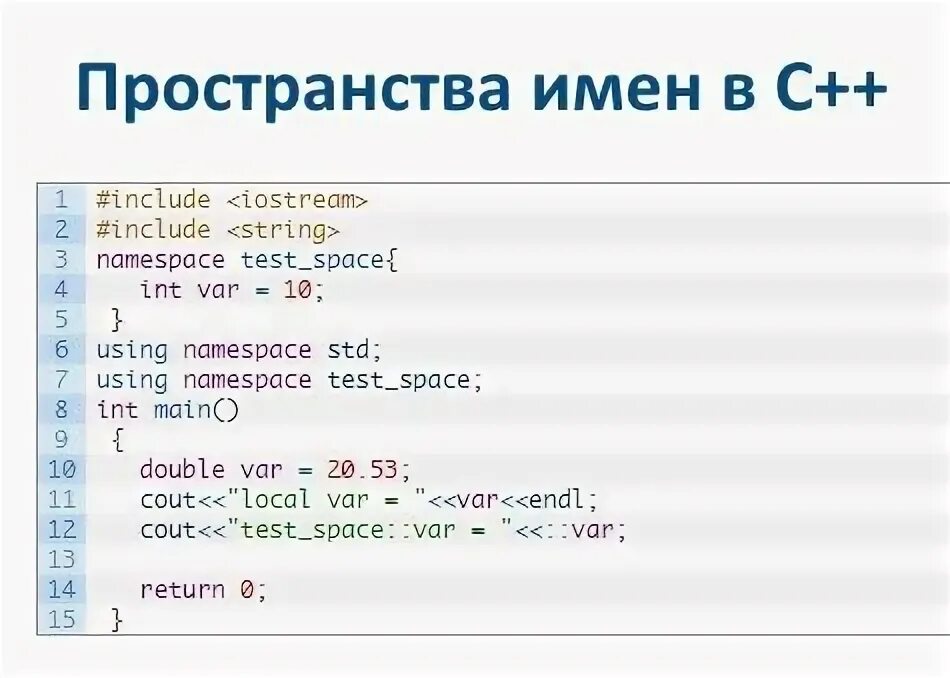 Сетевое пространство имен. Пространство имен с++. пространство имен в программировании. пространство имен std. пространство имен в c#.