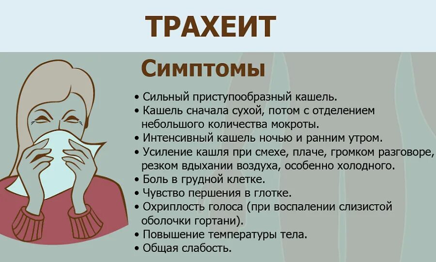 Трахеит температура лечение. Трахеит температура лечение