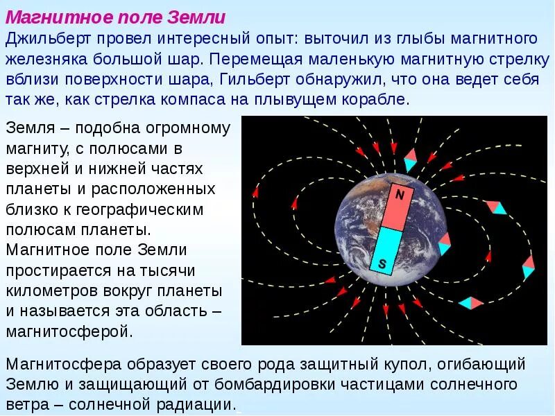 Магнитное поле земли сообщение по физике