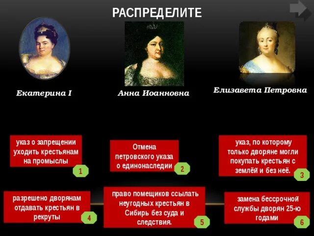 Указы екатерины 1. Указы екатерины 1
