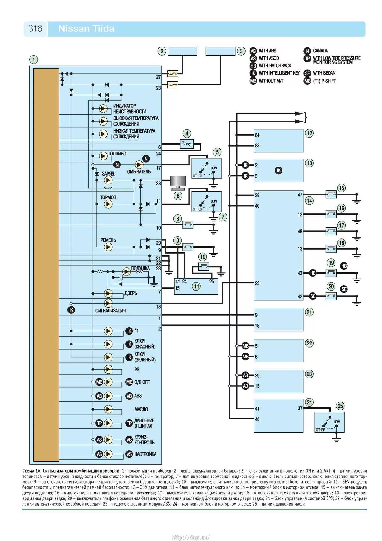 Nissan qashqai j10 схема электрооборудования. Схемы ниссан. Nissan primera p12 электросхема. 6. Схемы ниссан.
