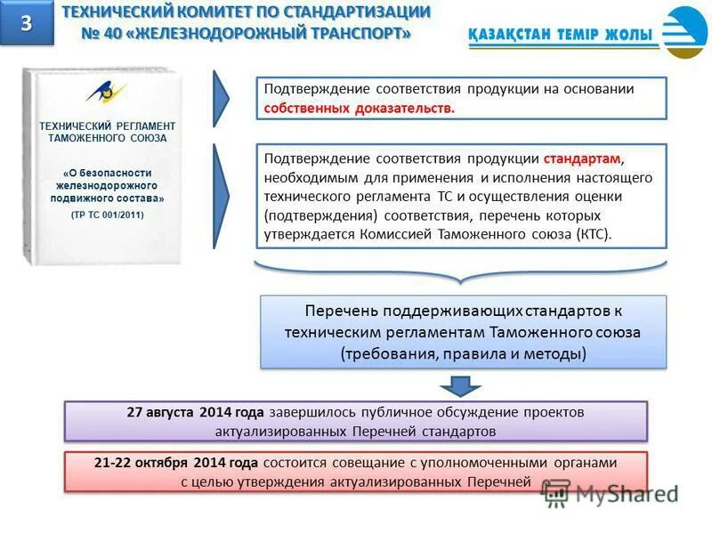 перечень продукции тр тс. технические регламенты на пищевые продукты. таможенного союза (тр тс) 021/2011 «о безопасности пищевой продукции». тр тс 021/2011 о безопасности. технический регламент таможенного союза.