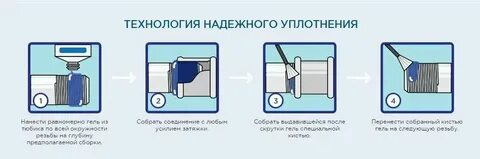 Собрался перенос