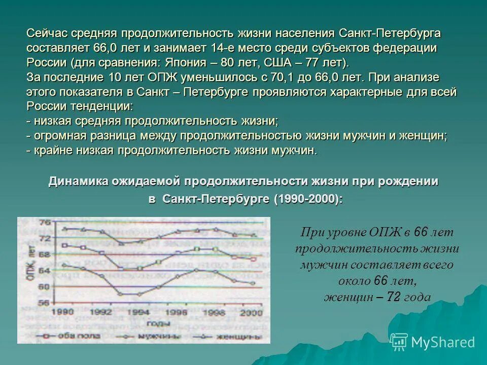 Средняя+продолжительностьэизни. Средняя Продолжительность жизни. Средняя Продолжительность жизни населения. Показатели средней продолжительности жизни.