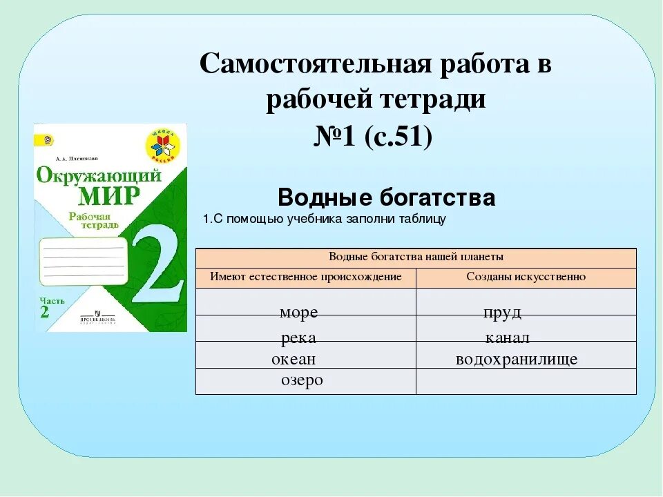 Тест по теме водные богатства 2 класс. Водные богатства 2 класс. Водное богатство окружающий мир класс второй. Водные богатства 2 класс окружающий мир рабочая. Окружающий мир 2 класс 2 водные богатства.