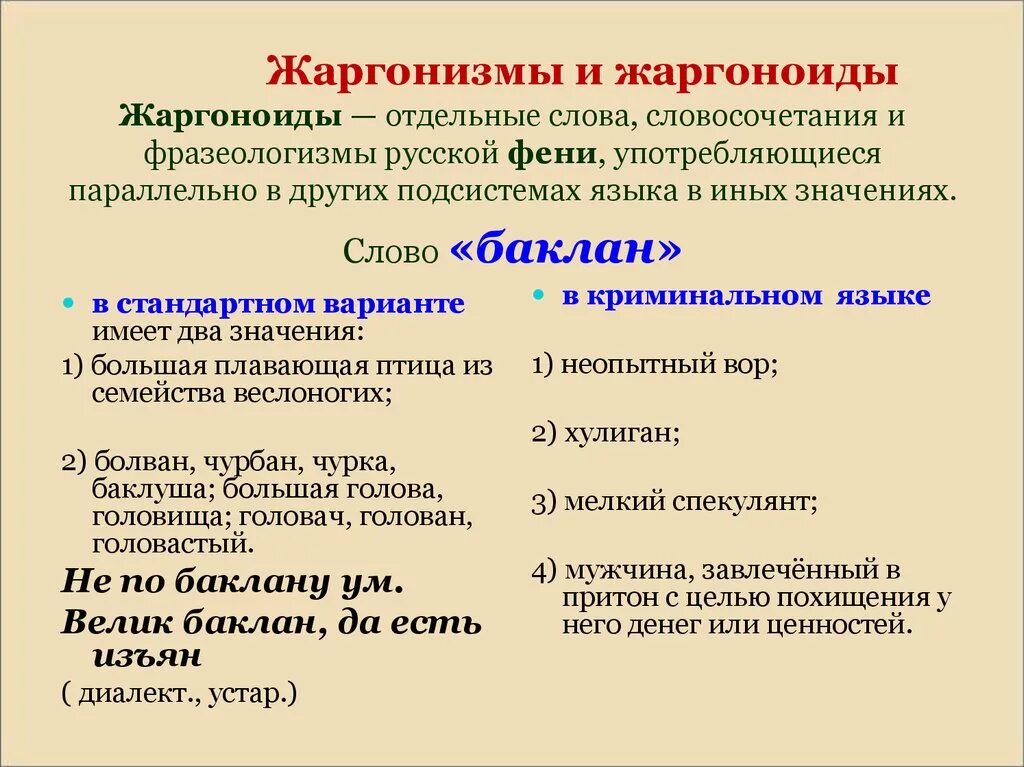 Отдельные слова или словосочетания. Словосочетания с жаргонизмами. Отдельные слова или словосочетания примеры. Цитирование отдельных слов и словосочетаний.