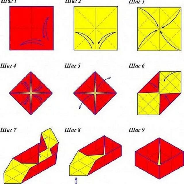 Как сделать коробочку из бумаги оригами. Оригами коробочка с крышкой простая схема. Как сложить коробочку из листа бумаги. Оригами коробочка из бумаги схема простая для детей. Коробка из бумаги легко