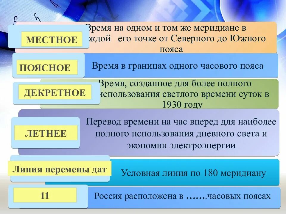 Служба мирового времени