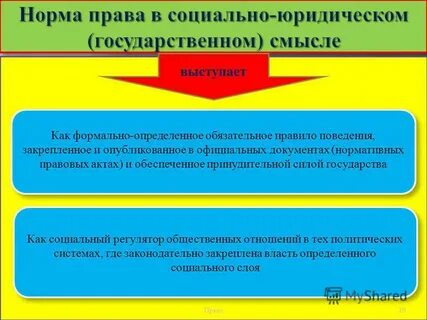 Обязательное формально определенное правило поведения