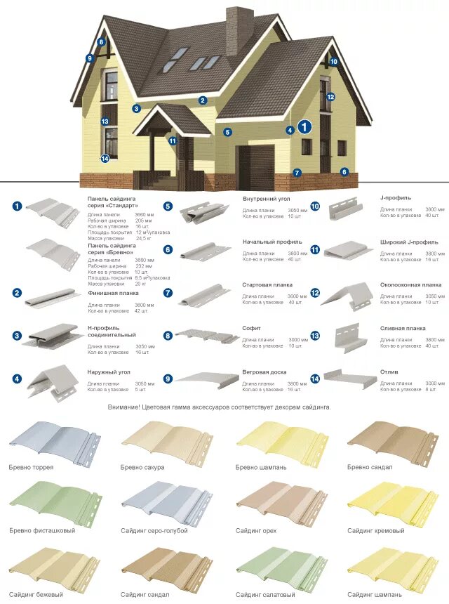 металлический сайдинг экобрус гранд лайн 3d. каталог дом сайдинга.