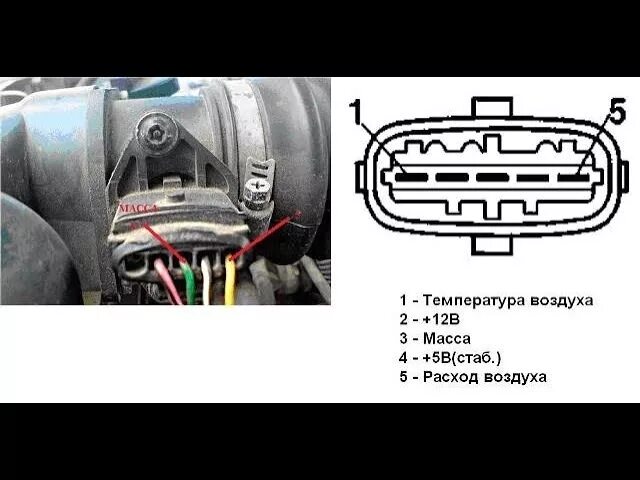 Распиновка датчика расхода воздуха. Распиновка датчика массового расхода воздуха ВАЗ. Разъем датчика ДМРВ ВАЗ 2114. Датчик ДМРВ ВАЗ 2110 провода. Распиновка датчика массового расхода воздуха ВАЗ 2114.