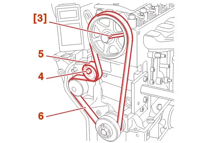 Метки ГРМ Пежо 206 1.6. Метки ГРМ Пежо 206 1.1. Пежо 206 KFW метки ГРМ. Схема ремня ГРМ Пежо 206 1.4. Пежо 206 метки