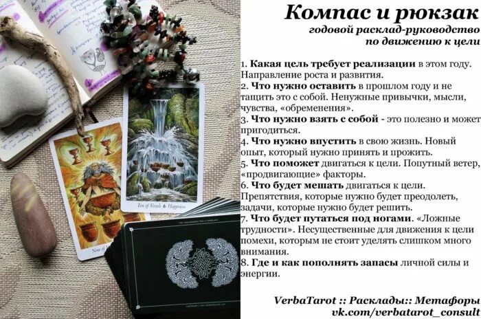 Годовой прогноз по картам судьбы. Годовой расклад. годовой расклад таро. годовой расклад таро схема. расклад компас.