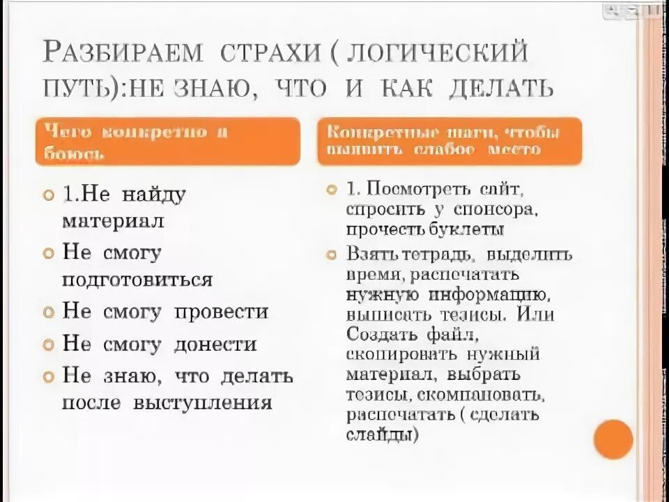 Страхи у детей с аутизмом. Евгения лысенко репетитор разбор спивака. Разбор страхов. Откуда берутся страхи. Страх разборок.