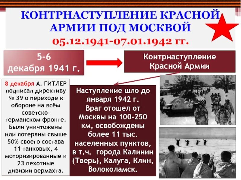 Наступление под москвой дата. Контрнаступление красной армии под Москвой 5 декабря 1941 7 января 1942. Контрнаступление красной армии (5 - 6 декабря 1941 г. - 20 апреля 1942 г.). Контрнаступление советских войск под Москвой началось. Начало контрнаступления РККА под Москвой.