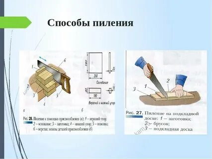 Какой пиления