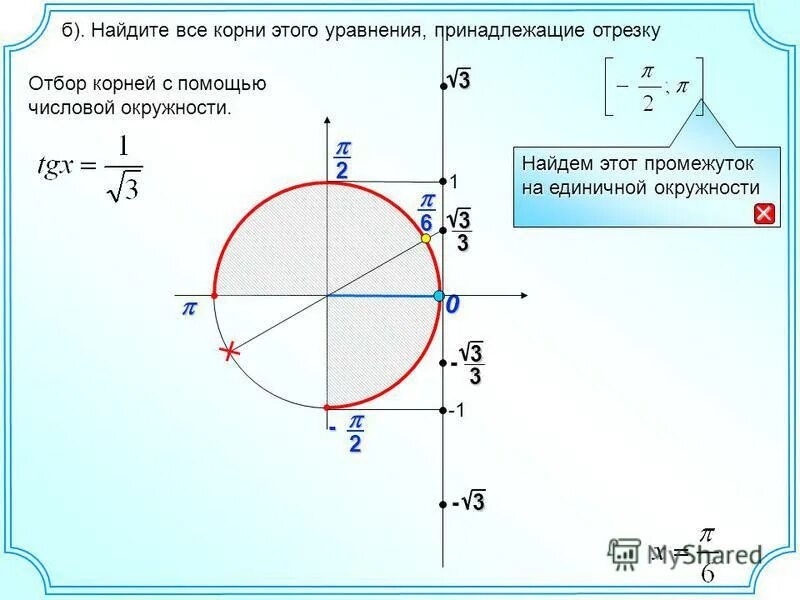 X принадлежит п п. Промежуток от 3п/2 до 3п. Отрезок -2п -п/2 на окружности. Корни на тригонометрической окружности.