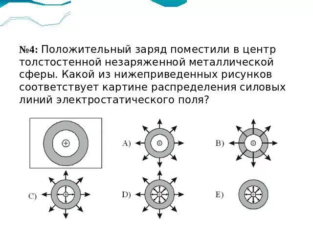 Незаряженный проводящий шар помещают. Точечный заряд внутри сферы. Точечный заряд помещен в сферу. Точечный заряд внутри заряженной сферы. Точечный заряд внутри металлической сферы.