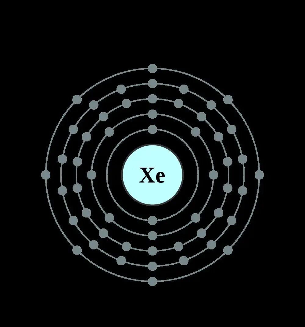 Ксенон атом. Модель атома ксенона. Схема атома ксенона. Электронная схема атома ксенона.