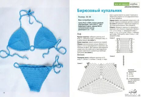 Описание купальника