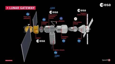 Power and propulsion element