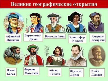 Путешественники 6 7 класс география