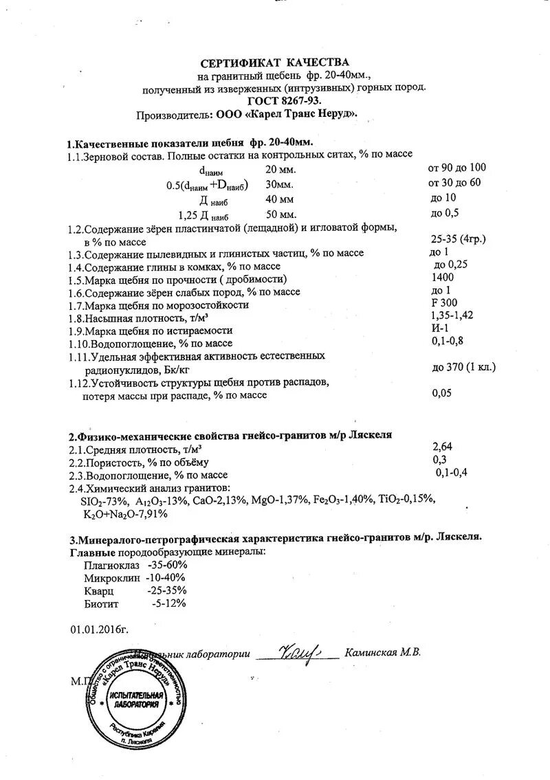 Щебень м800 фр 20-40 мм характеристики. Зерновой состав щебня 40-70. Насыпная плотность щебня 20-40. Щебень гранит фр 5-20 насыпная плотность щебня. Щебень описание