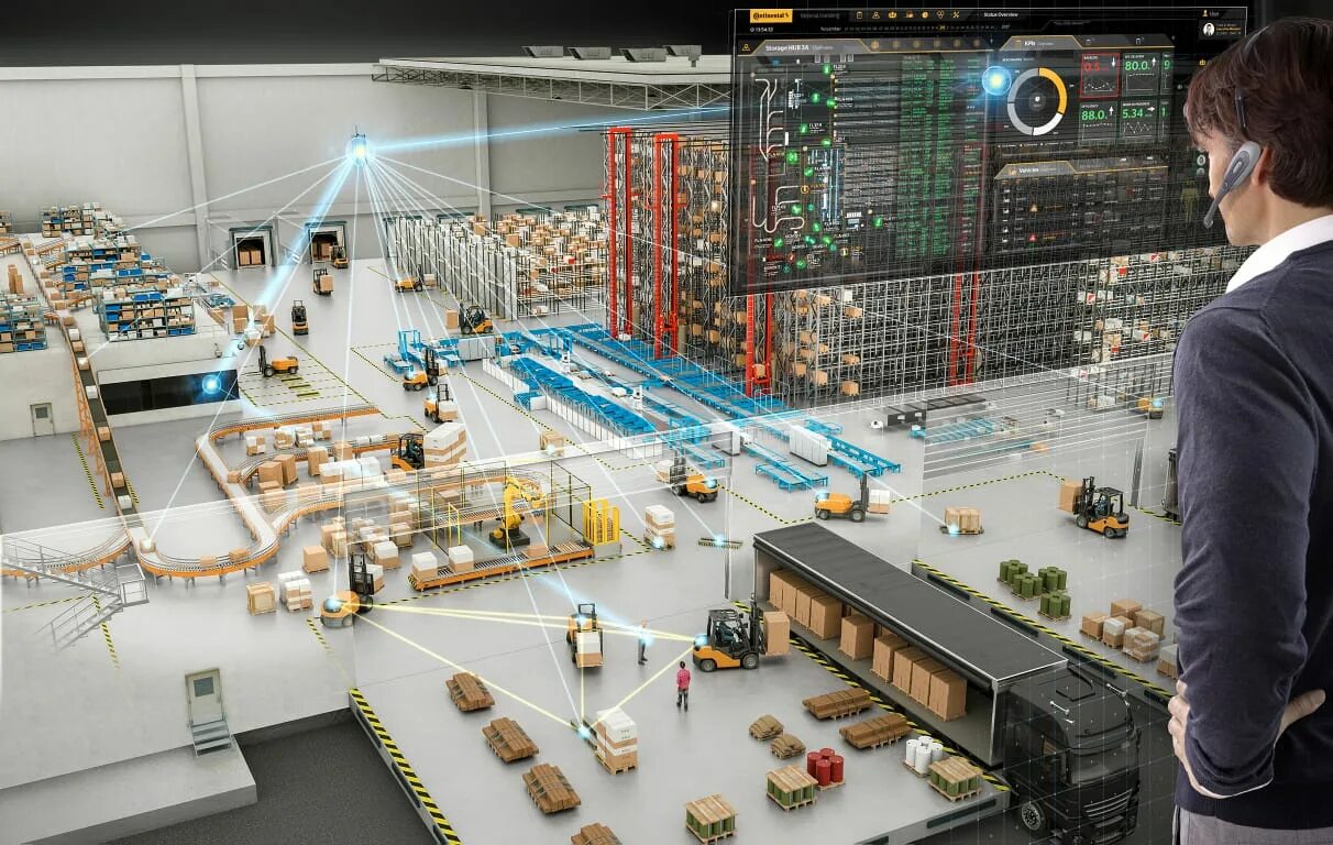 Optimizing technologies