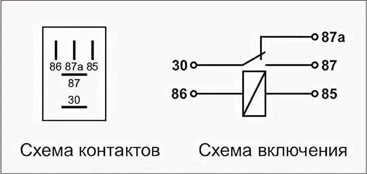 98.3747 111. Реле 98.3747 5-контактное. Реле 38.3787. 98.3747-12 Реле. Реле 901.3747 24в схема подключения.