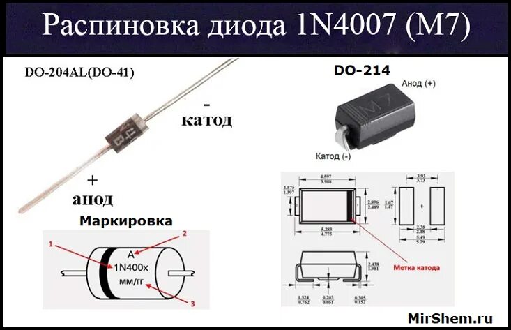 Диод datasheet