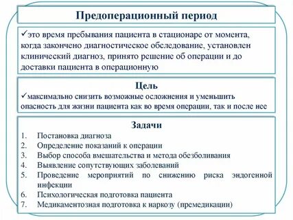Цель предоперационной подготовки