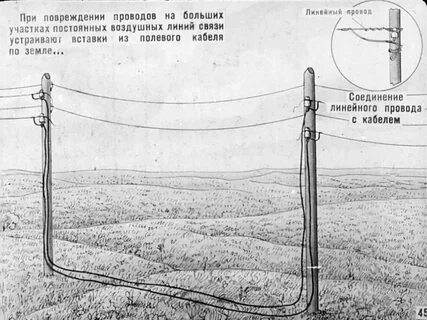 Воздушная линия назначения устройство
