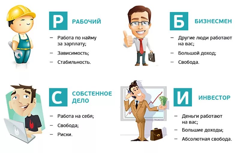 5 рабочих способов