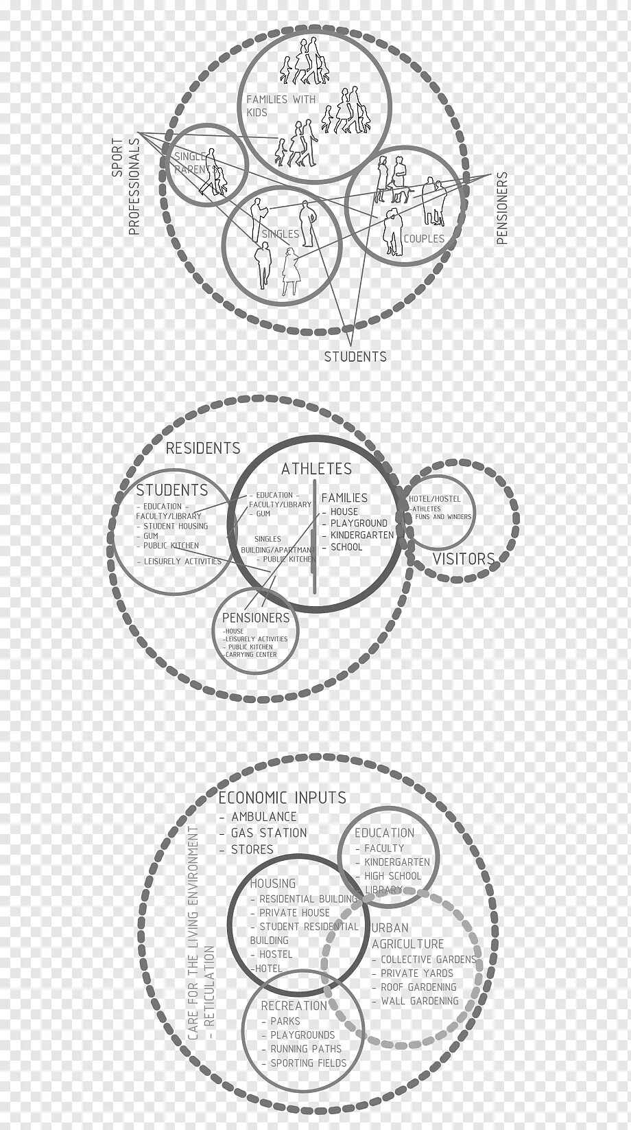 Scientific article PNG. Fundamental paper circle. Scientific article pic. Fundamental paper Education Miss circle арт. Фанфики по fundamental paper education