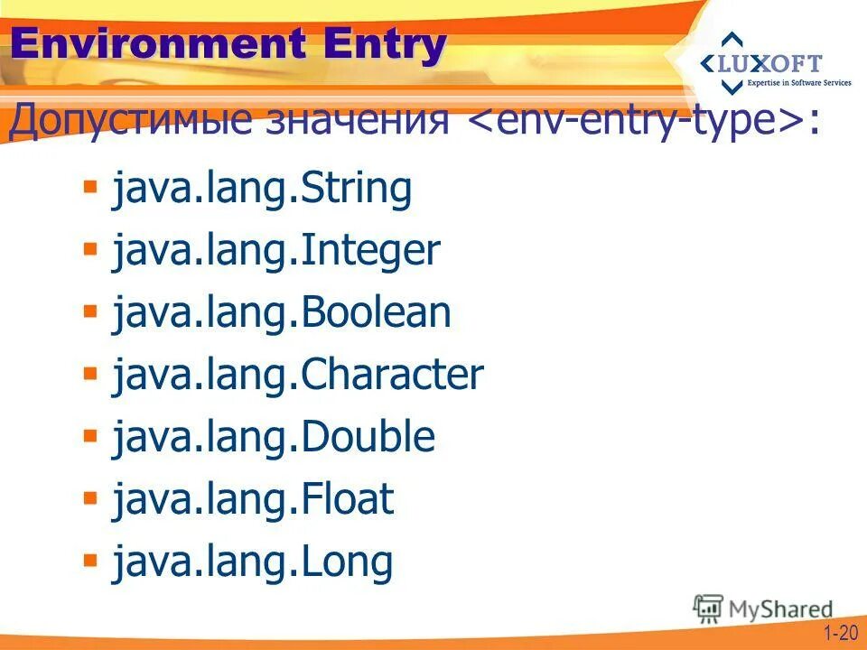 Entry java