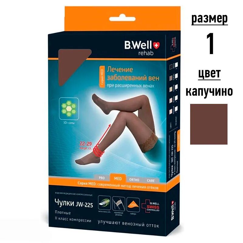 Компрессия второго класса