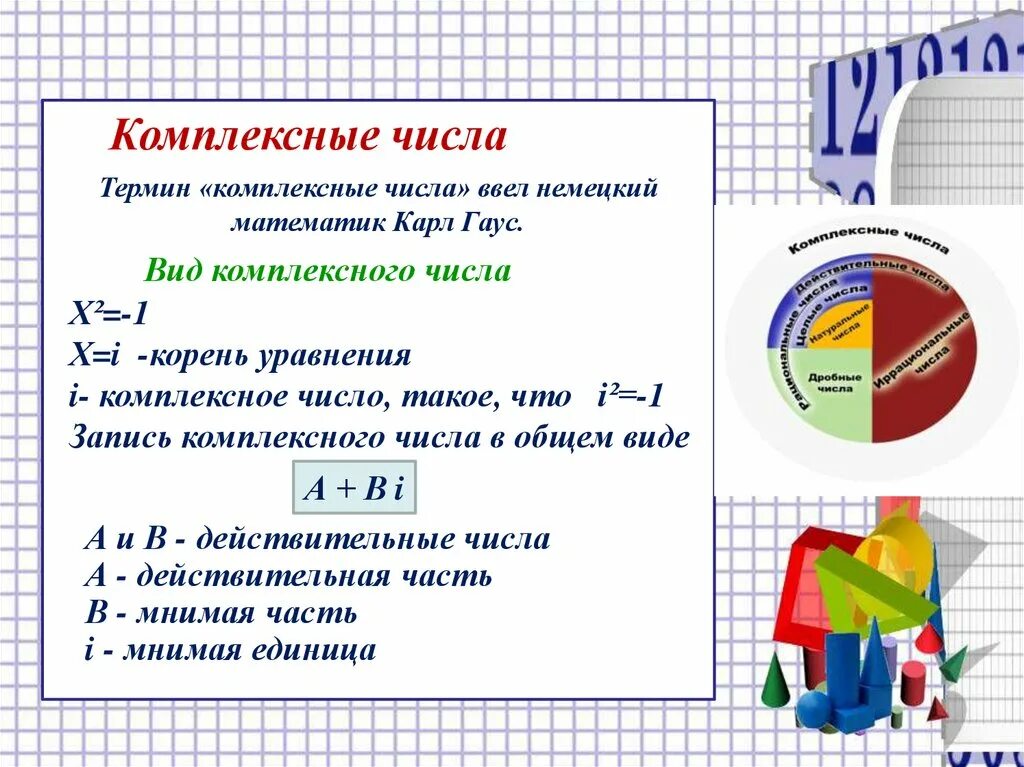 Корень из i комплексные числа. Развитие понятия о числе комплексные числа. Как интегрировать число 1.