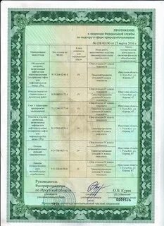 4 класс отходов реестр