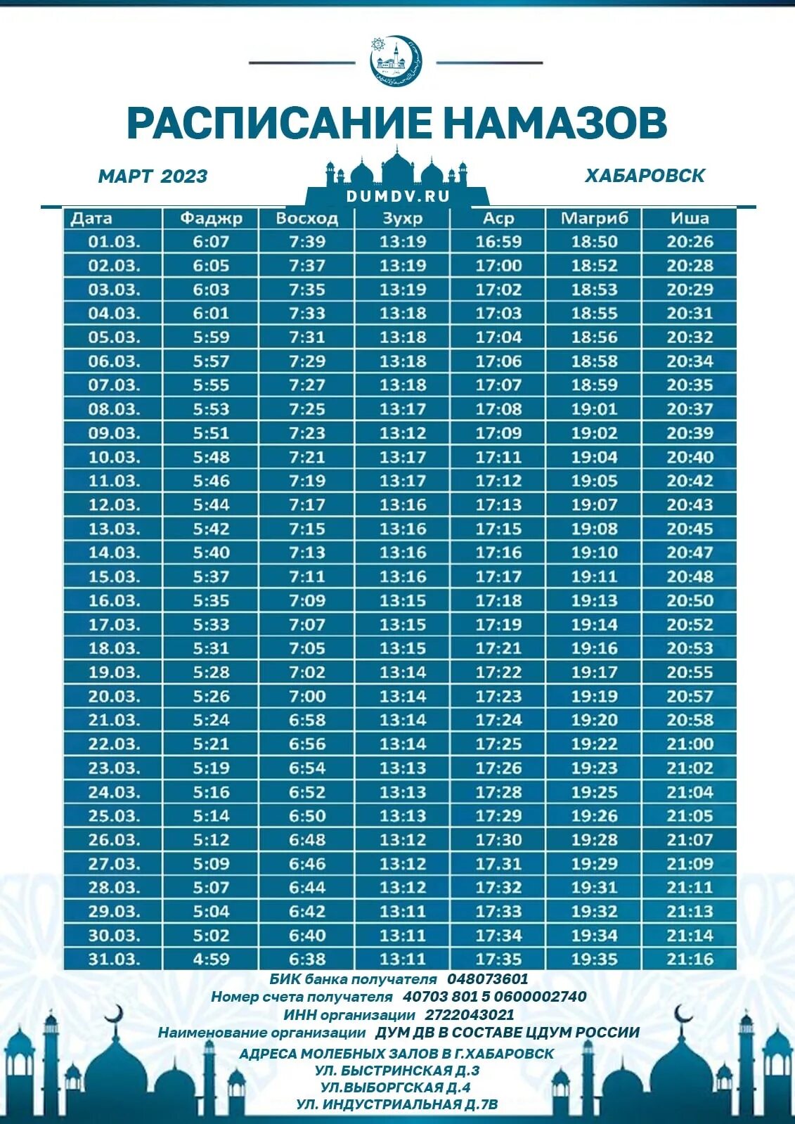 Время намаза в москве ханафи на месяц. Расписание намаза. График намаза на февраль. График намаз Хабаровск. График намазов на июнь.