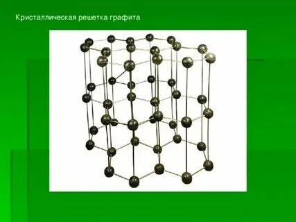 Определите тип кристаллической решетки графит