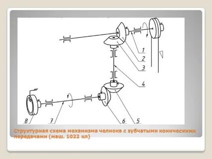 Схема механизма