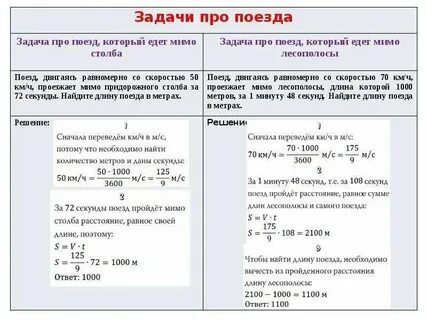 Как сделать 5 задание огэ