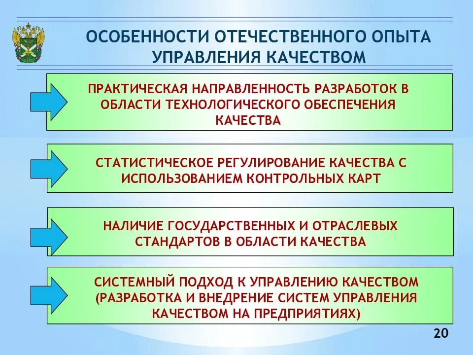 Сайт управления качеством. Опыт управления качеством в России. Зарубежный опыт управления качеством. Отечественный опыт управления качеством продукции. Дисциплина управление качеством.