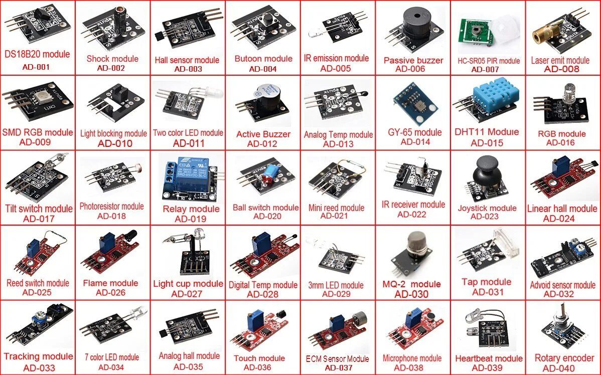 Списки ардуино. Датчики ардуино уно. Sensors 37 Arduino Nabior. Датчики Arduino полный перечень. Датчики ардуино описание.