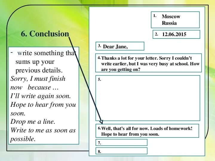 I to write a letter now. Схема письма на английском языке. How to write a personal Letter. How to write a Letter in English. Порядок письма на английском.
