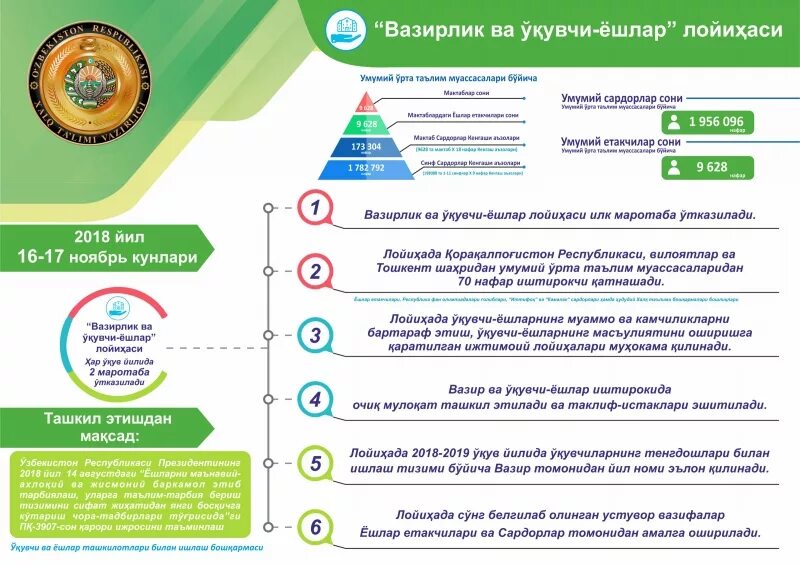 Ешлар баланси уз. Актёр узбекистан ёшлар. Ёшлар иттифоқи лого. Учинчи ренессанс. Ешлар агентлиги.