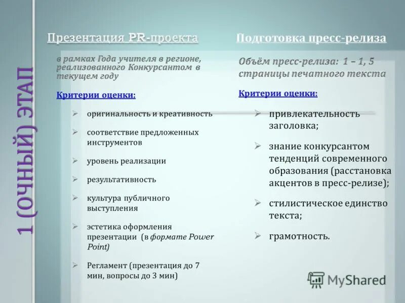 Шейна. Шейна. Какие существуют уровни культуры. Орг культура. Глубинный уровень организационной культуры.