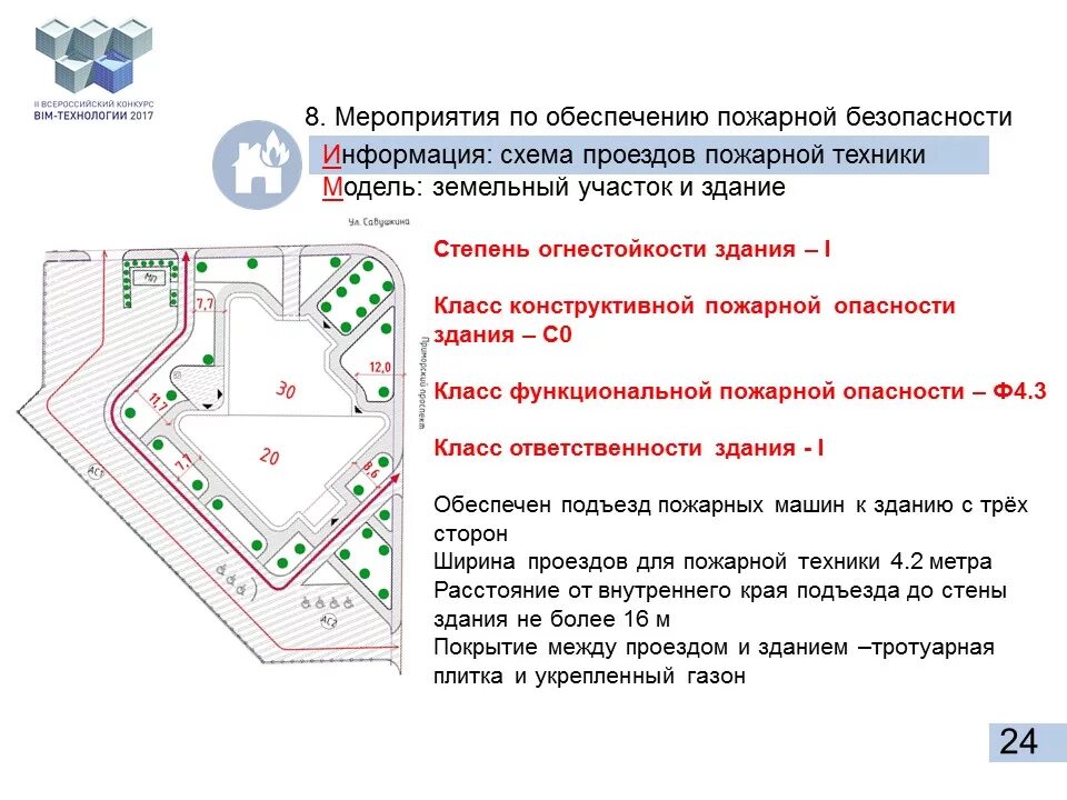 Размер пожарного проезда